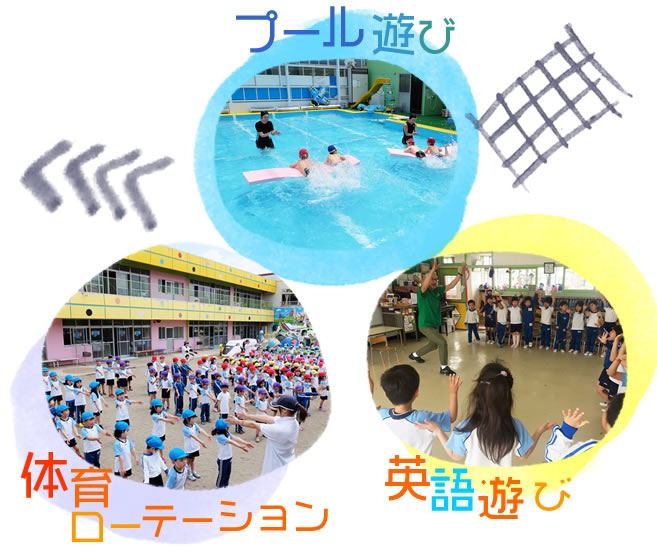 プール遊び、体育ローテション、英語遊び